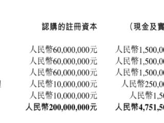 吉利汽车拟成立智驾合资公司：出资总额47.5亿元，持股30%