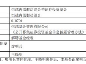 恒越基金王晓明离任2只混基