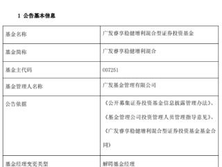 郎振东离任广发睿享稳健增利混合