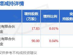 3月3日誉衡药业发布公告，股东增持107.83万股