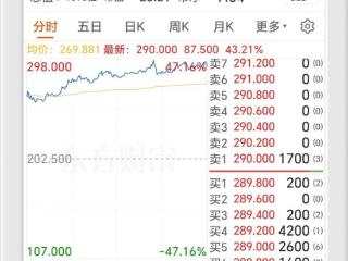 “雪王”上市，狂吸1.8万亿背后的真相！