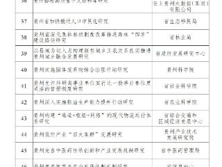 80个！2025年度贵州省委改革重大调研课题入选名单公布