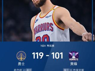 NBA战报：库里21+10，追梦16+13+6，勇士119-101黄蜂