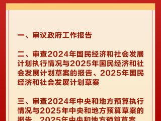 两会新华社权威快报｜十四届全国人大三次会议议程定了！