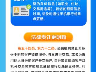 新《反洗钱法》正式实施！这些要点需要您了解！