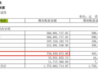 江山欧派暂无海外建厂计划，预计2024年净利降幅高至79%