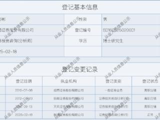 原天风证券研究所副所长孙彬彬加盟财通证券，任业务所长、首席经济学家