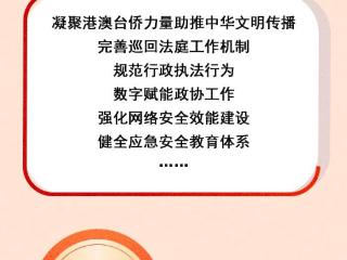 图说两会：99.9%的提案已办复 提案作用进一步彰显