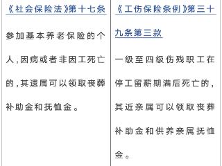 关于社保那些事·你问我答106 | 伤残津贴与养老金同时符合领取条件时怎么办？