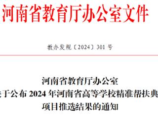 洛阳科技职业学院“美育浸润行动”荣获省级二等奖