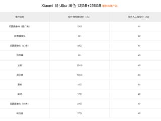 小米15 Ultra备件保外维修价格出炉：换主板最高3540元