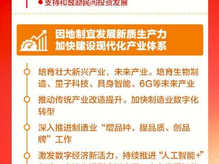 便携版来了！一张图了解2025年政府工作报告→