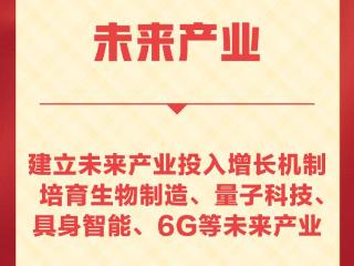 发展新质生产力 未来要在哪些产业布局？政府工作报告划重点