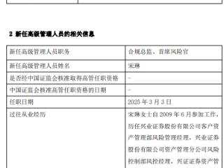 兴证证券资管任命宋琳为合规总监与首席风险官