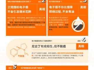 关于电子烟的这几个谣言，哪个你中招了？