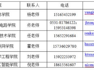 空天信息大学（筹）诚邀海外英才申报2025年度海外项目