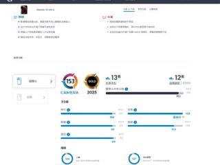 DXO公布小米15 Ultra影像成绩：153分 全球第13