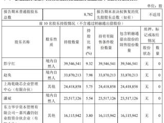 康希通信第4大股东拟减持 2023上市见顶招商证券保荐