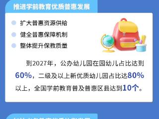 有序扩大优质普高招生规模！重庆基础教育未来三年这样发展