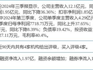 彩讯股份涨10.79%，天风证券二个月前给出“买入”评级