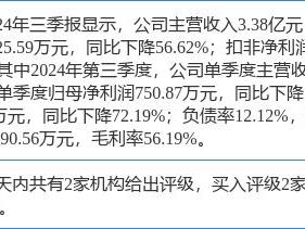 佳发教育涨9.24%，天风证券二个月前给出“买入”评级