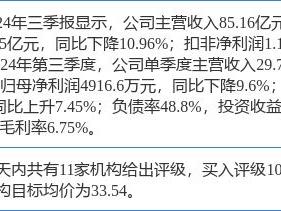 科锐国际涨19.15%，信达证券一周前给出“买入”评级