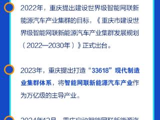 图说丨“源”力觉醒，重庆汽车为何“智”在必得