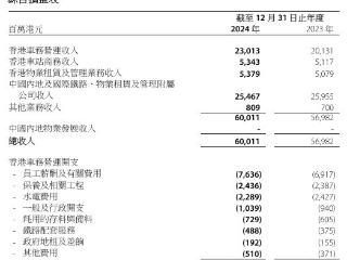 港铁公司2024年度业绩：股东应占年内利润为157.72亿港元