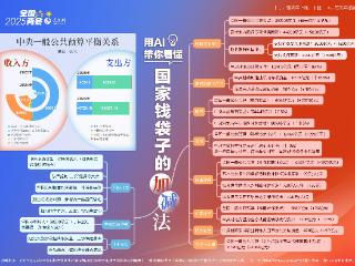 用AI带你看懂国家钱袋子的“加减法”