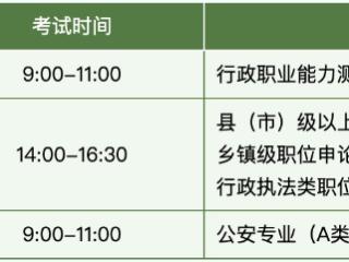 海南省2025年度考试录用公务员笔试将于3月15日开考