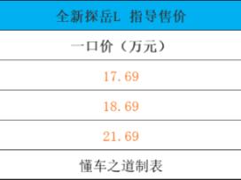 探岳L售20.79万起，2.0T+四驱，上大疆智驾