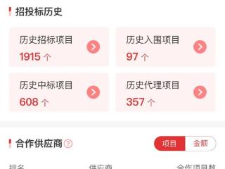 7536 万、算力大单、华胜天成（中）