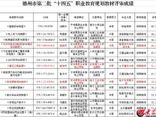 德州市第二批“十四五”职业教育规划教材评审结果公示 齐河县职业中专、齐河县技工学校上榜