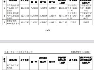 汉桑科技3月14日深交所首发上会 拟募资10亿元