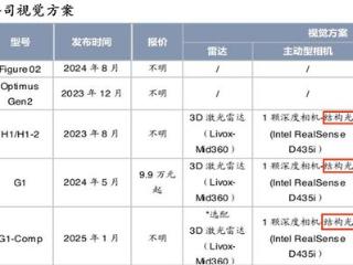 水晶光电，全力出击！