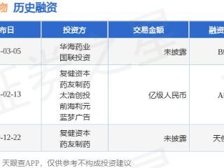 【投融资动态】星济生物B轮融资，投资方为华海药业、国联投资等