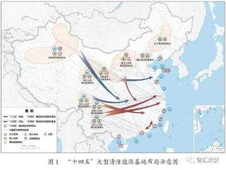 全国十大新能源基地密集开工！