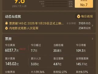 哪吒2狂赚！光线传媒豪掷12.2亿，买下北京奥林NEO大楼所有权！