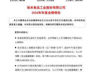 佳禾食品5.5亿重押咖啡 “植脂末第一股”能换道超车吗？