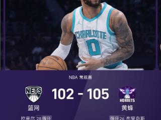 NBA战报：布里奇斯26分&决胜盖帽，黄蜂105-102逆转篮网