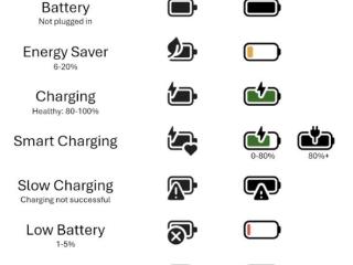 Windows 11全新电池图标详解：一共7种一次看懂