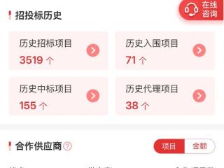 6223 万、工商银行（路由器）大单：迈普