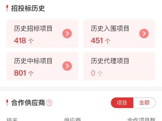 64 万、文档与数据分析套件：永洪（中）