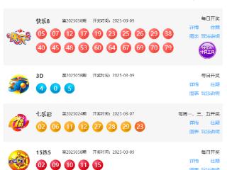 3月9日福彩中奖号码 双色球开出6注头奖 单注奖金897万