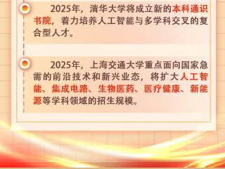 【讲习所·世界观两会】“教育始终是强国兴起的关键因素”