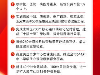 奋进的春天 | 2025年，山西各地要办好这些民生实事