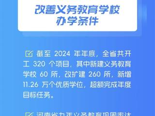 现代化 豫争先丨民生实事件件落实 河南为幸福生活再加码