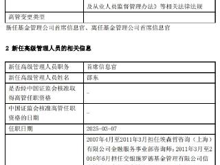 邵东任博道基金首席信息官