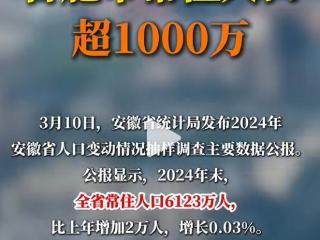 又一个千万人口大市诞生了：合肥常住人口突破1000万 中国第18座