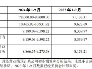 健尔康深耕医用敷料行业二十余年 产品海外受青睐